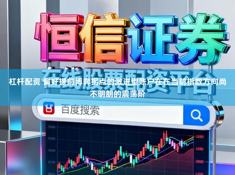 杠杆配资 偏好提前博弈拐点的激进型账户在在当前指数方向尚不明朗的震荡阶