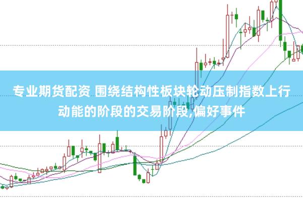 专业期货配资 围绕结构性板块轮动压制指数上行动能的阶段的交易阶段，偏好事件