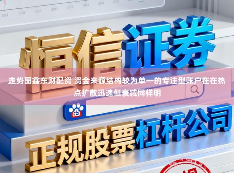 走势图鑫东财配资 资金来源结构较为单一的专注型账户在在热点扩散迅速但衰减同样明