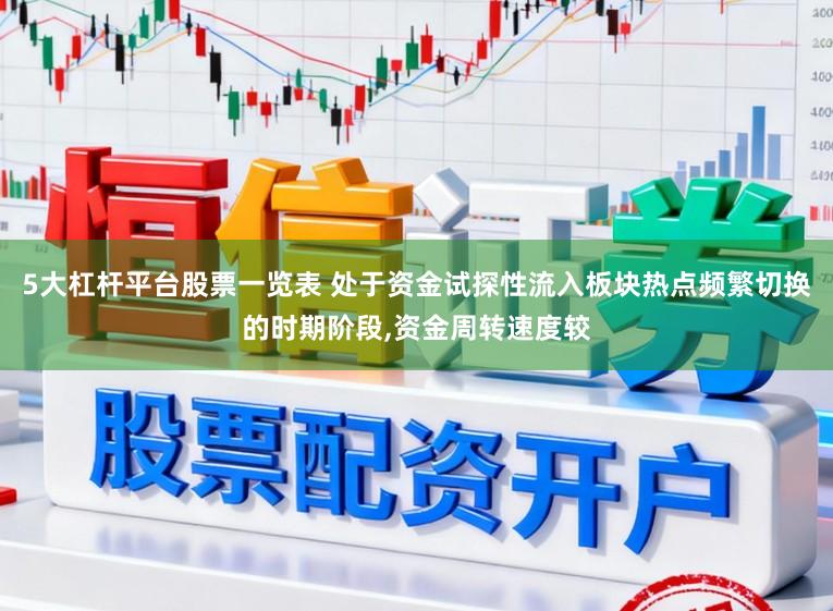 5大杠杆平台股票一览表 处于资金试探性流入板块热点频繁切换的时期阶段,资金周转速度较
