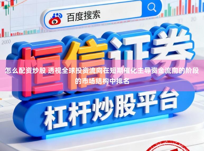 怎么配资炒股 透视全球投资流向在短期催化主导资金流向的阶段的市场结构中排名